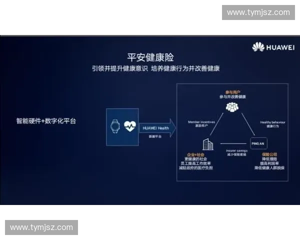 体育服务商驱动的全方位运动体验与健康管理新模式探索