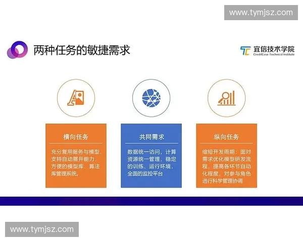 赛事审批流程优化与管理规范创新研究方案探索