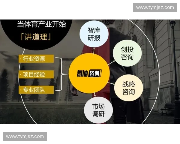 体育智库引领行业创新 探索未来发展趋势与战略布局