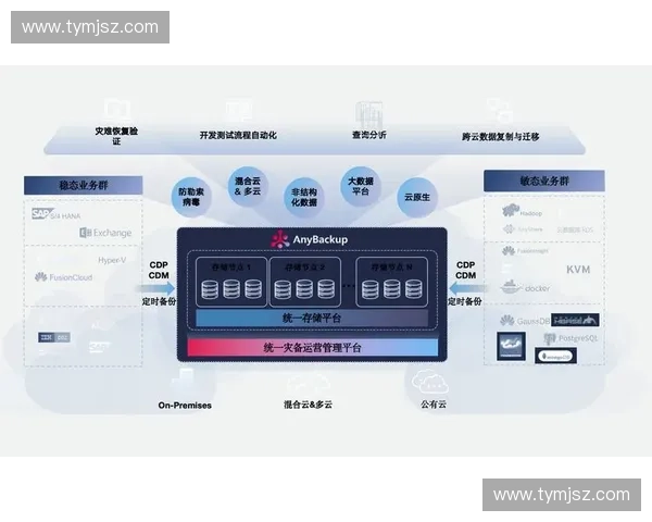 构建智能体育数据中心推动数字化转型与创新发展