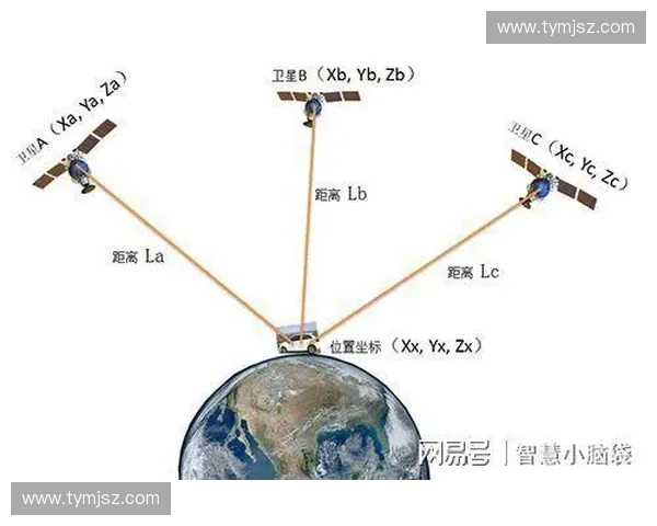 精准球速掌控技巧提升训练效果与实战应用解析